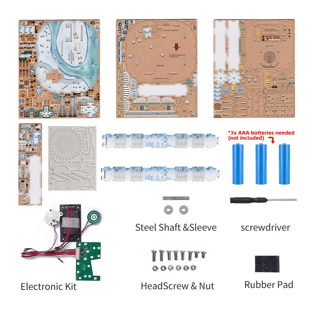 Products