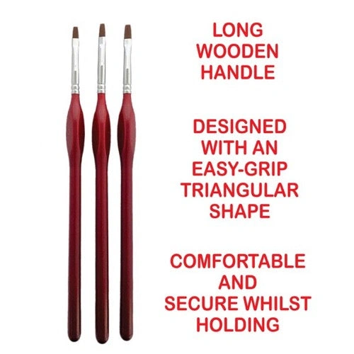 Products